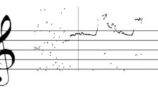 Cemil Bey - Taksim improvisation on Makam Huseyni - melodic curve (Yail Tanbur)