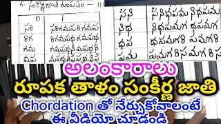 రూపక తాళం సంకీర్ణ జాతి Rupaka thalam Sankeernajathi c Major Natural Scale