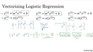 13 Python and Vectorization Vectorizing Logistic Regression