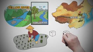Medieval China Geography Lesson - by Instructomania A History Channel for Students