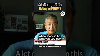 PABABA NG PABABA RATING NI PBBM? #BBM #Politika #Pilipinas