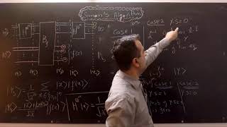 Quantum Computing: Circuit of Simon's Algorithm (Part 2/3)