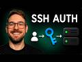 How SSH Keys Authenticate You