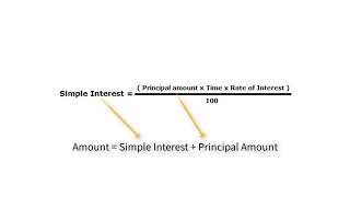 C Program to Calculate Simple Interest and Amount using Macros