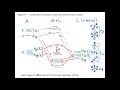 photochemistry spectroscopy lecture 16 1