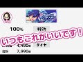 【あんスタ】ズ 2周目に完凸したイベント振り返り｜使ったダイヤ・金額全部みせます【箱イベ】