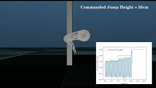 End-to-End Reinforcement Learning for Torque Based Variable Height Hopping