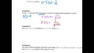 Derivatives of Inverse Functions