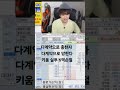 shorts 키움실투 6억 손절 해외선물 해선 나스닥 골드 오일 단타왕 비트코인 주식 실시간 실투