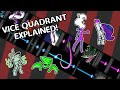 the lore of steam powered giraffe: a sorta-comprehensive guide