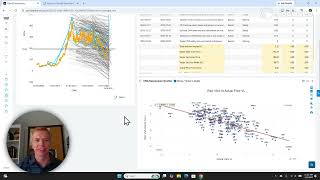 Vecviz Workflow On Openbb Filtering Valuation Probability Timing