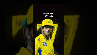 most  cricket  sixes 6s in History #shorts #viral