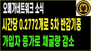 파이코인 따라한 오메가네트워크 벌써 0.2772개로 5차 반감기중  무료채굴코인