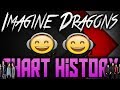 Imagine Dragons : Chart History