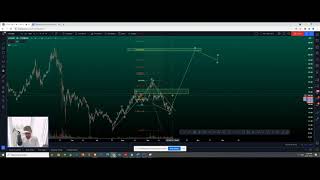 LITECOIN IS SET TO DOMINATE IN THE UPCOMING WEEKS/ MONTHS!! [ long-term, Medium-Term, Short-term]