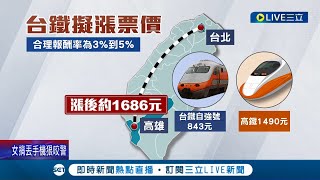 台鐵票價要漲價了？台鐵公司化協調未果 工會釀\