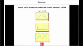 Chapter2-Supplement Video 2 (How to Summarize Quantitative Data Histograms)