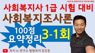 무료핵심강의, 사회복지조사론,  요약강의1, 2024년 사회복지사1급 시험