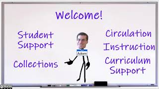 Library Faculty Services