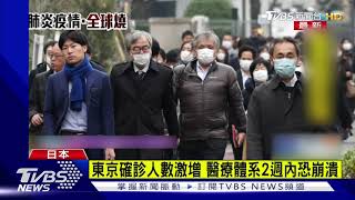 東京確診人數激增 醫療體系2週內恐崩潰｜TVBS新聞