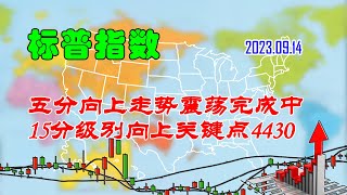 【两条均线看涨跌】美股|标普指数五分级别向上走势震荡完成中（202309140719）