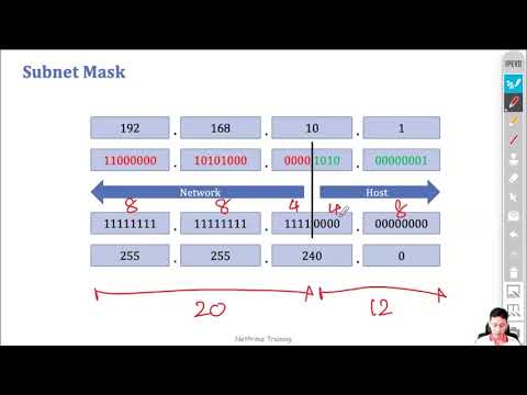 [Basic/CCNA 200-301] ทำความเข้าใจ Subnet Mask กัน - YouTube