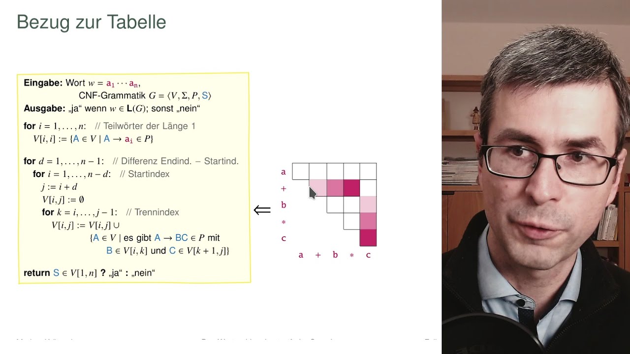 Der CYK-Algorithmus (für Das Wortproblem Kontextfreier Sprachen) - YouTube