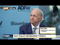 Bridgewater's Ray Dalio on AI, Fighting Debt and the Investment Landscape