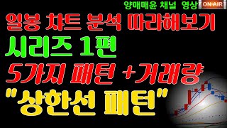 [양매매윤 채널]일봉챠트 분석 따라해보기 시리즈 1편  \