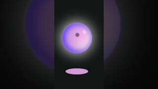 bubble animation using html and css. #trending . best html and css animation. getsetupdate