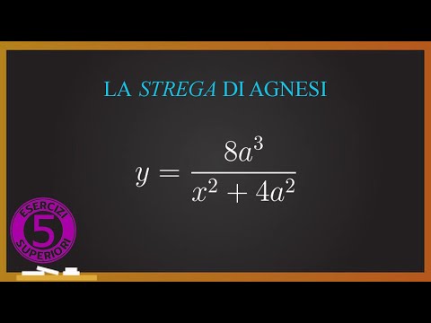 Road To Maturità Ep 6 Studio Di Funzione Parametrica La