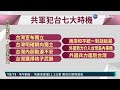 國防部最新報告 揭露