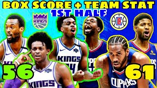 BOX SCORE | TEAM STATS | LA CLIPPERS VS SACRAMENTO KINGS | 1ST HALF [NBA] [JANUARY 20, 2021]