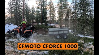 Ei se oikein mene ilman ketjuja. CFMOTO CFORCE 1000