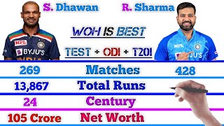 Rohit sharma VS Shikhar Dhawan Batting Comparison. Who is Best in Test Odi and T20I Career.