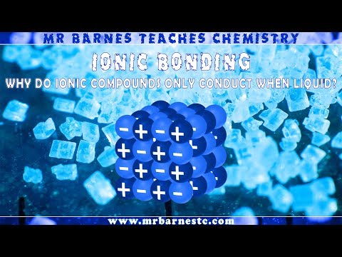 Can insoluble ionic compounds conduct electricity?