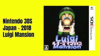 VGC X - Season 10 Episode 4: Luigi's Mansion(2001)(200th Episode Of VGC)