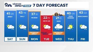 Colorado Weather | Chilly weekend ahead with rounds of light snow