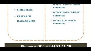 GRID COMPUTING PROGRAMS IN CROATIA