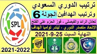 ترتيب الدوري السعودي وترتيب الهدافين الجولة 6 اليوم السبت 25-9-2021 - تعادل الرائد والفيصلي
