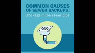 What is a Sewer Backup?