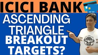 ICICI BANK ASCENDING TRIANGLE I ICICI BANK SHARE PRICE NEWS I ICICI BANK SHARE PRICE TODAY I ICICI