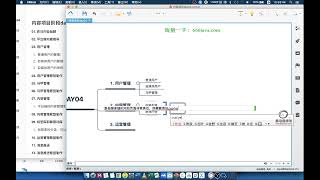 2 4 12 第四節內容總結