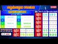 លទ្ធផលឆ្នោតមហាទេព ម៉ោង 04 30 នាទី ថ្ងៃទី 14 01 2025 មហាទេព