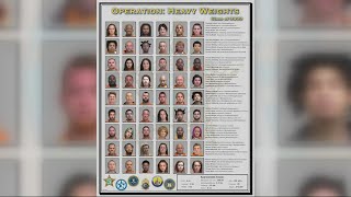 54 arrested in months long Nassau County drug sting