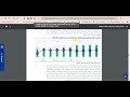 كيف تقيم الرياض المالية أداء شركة المطاحن الرابعة ؟ تاسي تداول اسهم اكسبلور