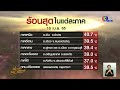 ร้อนมาก ลำปางร้อนสุดไทย ทะลุ 40 องศา 5 วันติด อุตุฯ เตือนพายุฤดูร้อน