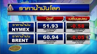 ลุ้นราคาน้ำมันไทยลดอีก หลังน้ำมันโลกดิ่งต่อเนื่อง