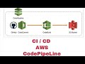 AWS CodeDeploy Tutorial (From Zero To Hero Series)