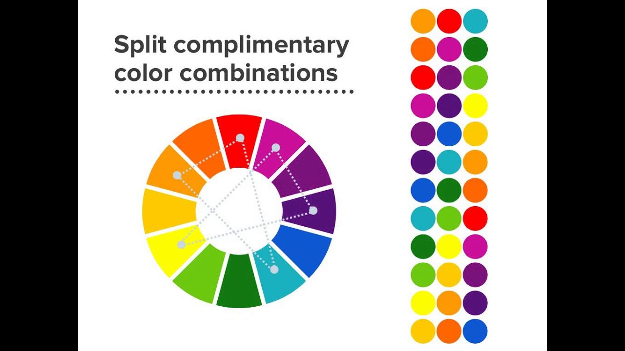 Basic Color Theory For Presentation Design Part Ii Youtube